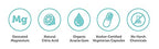 The One Minute Miracle - Miracle Oxy-Cleanse Colon Cleanse for 1