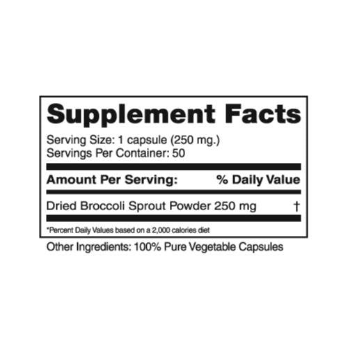 Seagate Products Broccoli Sprouts Supplements 250 mg