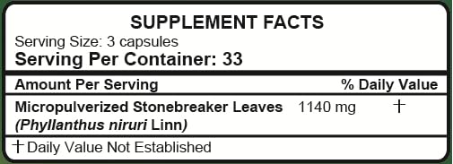 Hanan Chancapiedra Stonebreaker