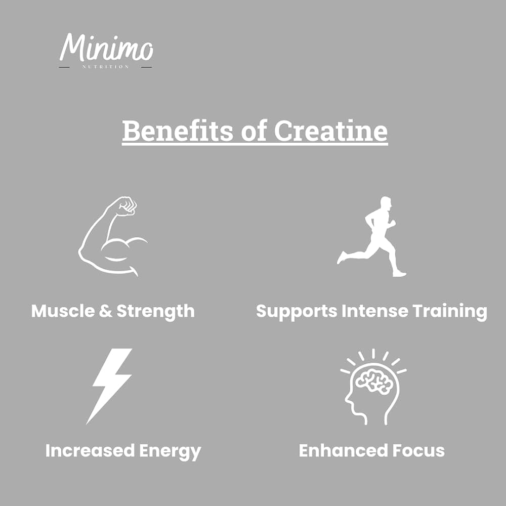 Minimo Nutrition Creatine Monohydrate Powder 5000mg - 50 Servings - image 4