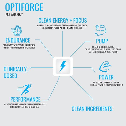 EC Sports, OptiForce Pre-Workout, Clean Energy, 6G Citrulline