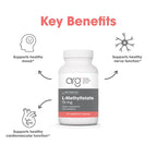 Metabolic Maintenance L-Methylfolate 15 mg - 60 Capsules - image 4