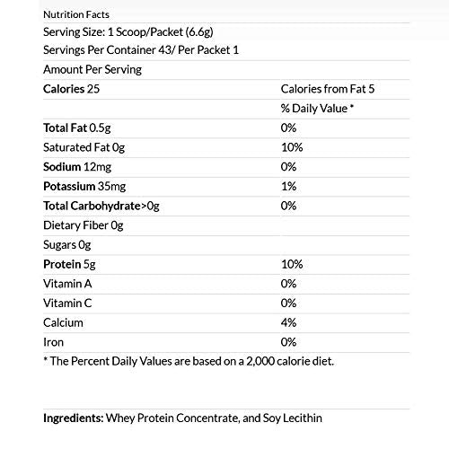 Global Health Products ProCel Unflavored Whey Protein Powder - 10oz Can - image 2