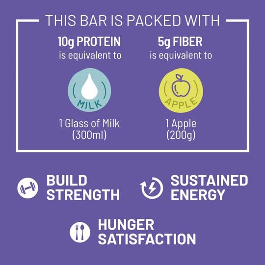 RiteBite Max Protein Daily Choco Almond Bars - 6 Pack - image 6