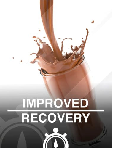 GMU SPORT 100% Whey Protein Isolate Plus Collagen