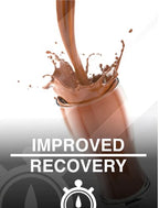 GMU SPORT 100% Whey Protein Isolate Plus Collagen