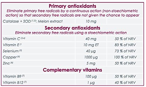 ACM Vitix Blended Vitamin & Mineral Supplement - 30 Tablets - image 3