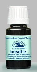 Bioactive Plant Fraction Therapy Blends
