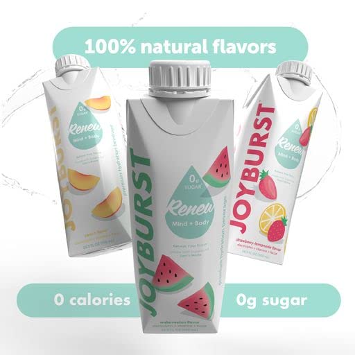 JOYBURST Sugar Free Electrolyte Water