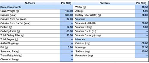 Naturejam Ground Annatto Seed Powder Vitamin E - 1 Pound - image 4