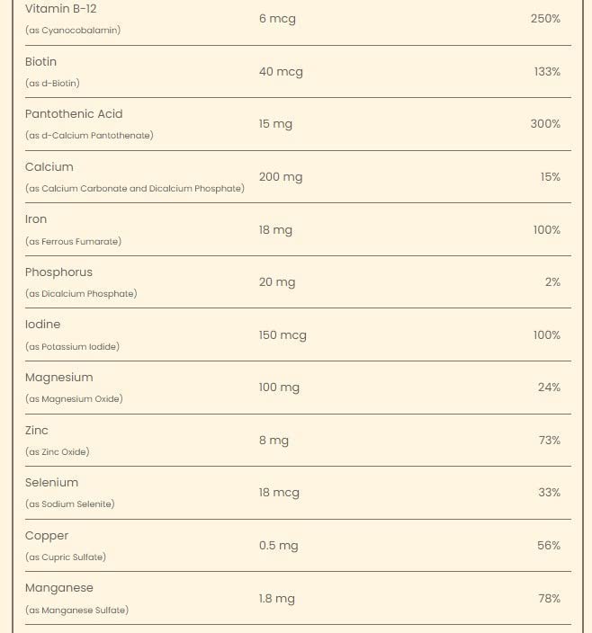 Sundance ABC Complete Women's Multivitamin & Mineral - 360 Caplets - image 3
