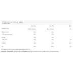 Myprotein Impact Whey Isolate Vanilla - 1 Kilogram - image 2