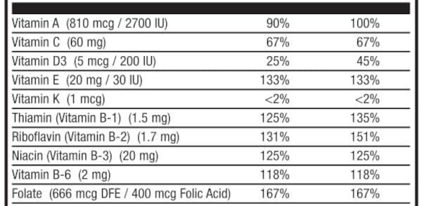 Maxi Health NatureMax Energize Whey Protein Powder Chocolate - 1.13 lb - image 3