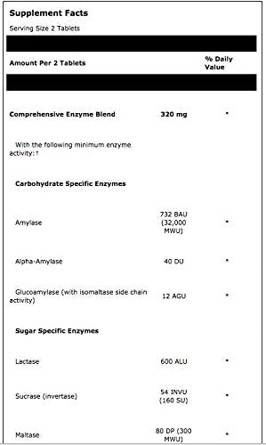 Neurobiologix Enxymix Complete Chewables - 180 Tablets - image 2