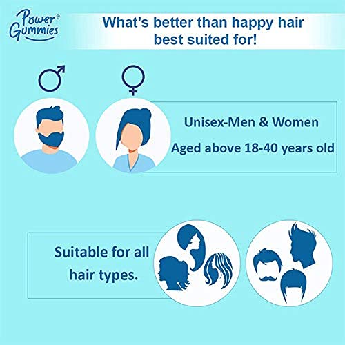 Power Gummies Hair & Nail Gummies with Biotin & Zinc - 120 Gummies - image 6
