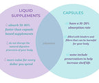 Life Solutions Liquid Super B-Complex for Energy - 16 Fl Oz - image 3