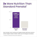 Proceive Tailored Fertility Supplement