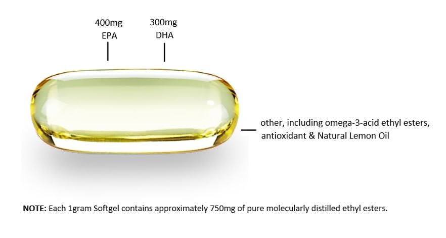 Omera Omega-3 Fish Oil 1000mg - 120 Softgels - image 5