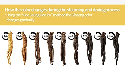 GeumHeuk Black Ginseng Candy, Individually Wrapped - 600g - image 9