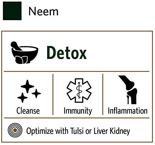 ORGANIC INDIA Neem Leaf Capsules Herbal Supplement - 180 Capsules - image 7