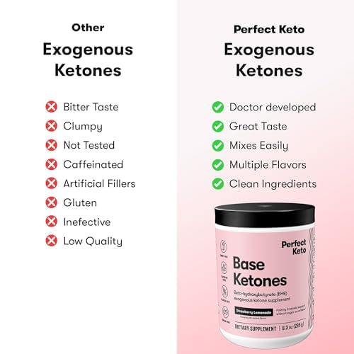 Perfect Keto Exogenous Ketones Powder Strawberry Lemonade - 8.3 oz - image 6