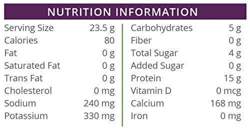 FITWISE Fit Wise Proticcino High Protein Diet Shake - 6 Pack Bottles - image 2