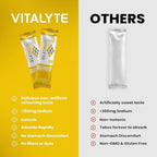 Vitalyte Electrolyte Powder Drink Mix Combo
