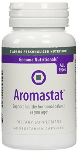 Genoma Nutritionals Aromastat - 60 Capsules