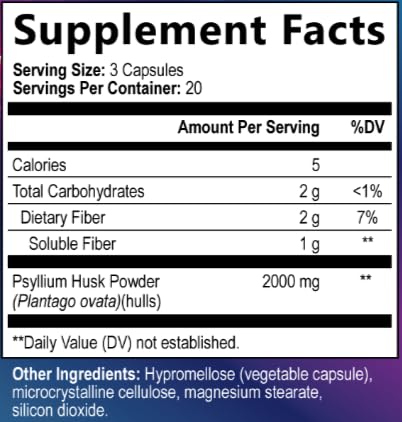 Built by Nature Psyllium Husk Capsules 1500mg Fiber Supplement