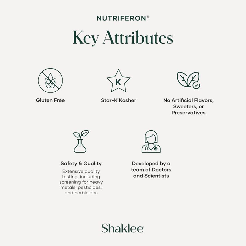 Shaklee NutriFeron Immune Support with Zinc - 60 Caplets - image 4