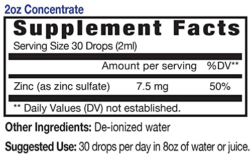 Eidon Ionic Minerals Zinc Concentrate Liquid - 2 Ounce - image 2