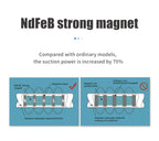 LYXC Strong Magnetic Bar