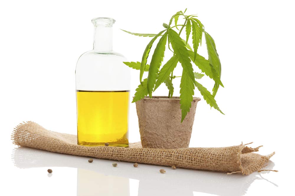 Sport Supplements Hemp Seed Oil 1400 MG Omega 3-6-9 - 180 Softgels - image 5
