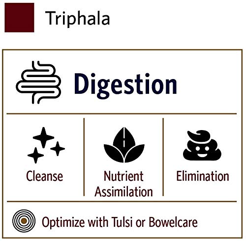 ORGANIC INDIA Triphala Capsules with Amla - 16 Ounce - image 5