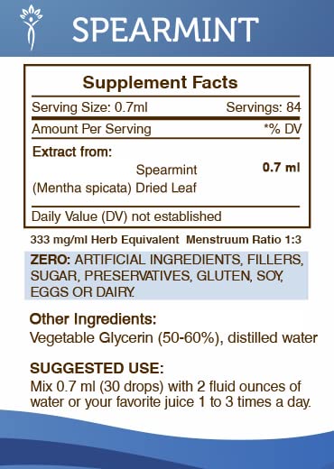 Secrets of the Tribe Spearmint Alcohol-Free Liquid Extract