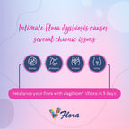 VagiBiom 5-Day Vflora Lactobacillus Suppositories - 5 Count - image 2