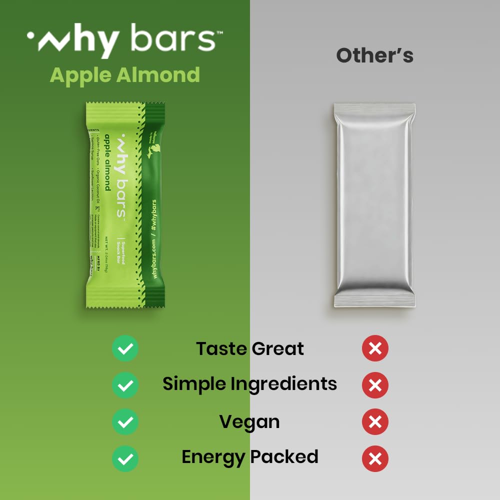 Why Bars, Superfood Protein Bars, 2.04 Ounce Bars - Protein Bar