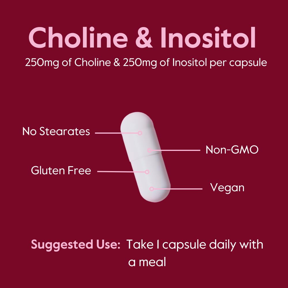 BESTVITE Choline Inositol Parent