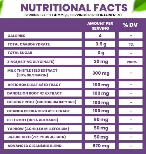 VIDAVITE Liver Cleanse Detox & Repair Gummies - 60 Count - image 6
