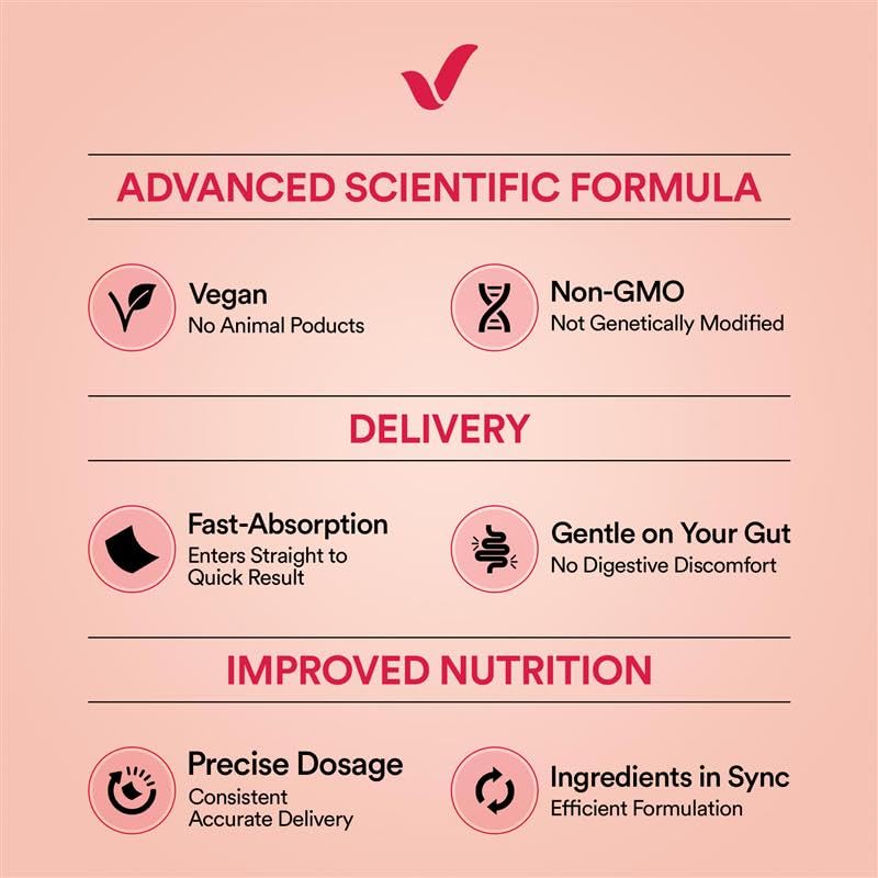 Vitricion Joint Support Oral Strips with Curcumin & D3 - 30 Strips - image 4