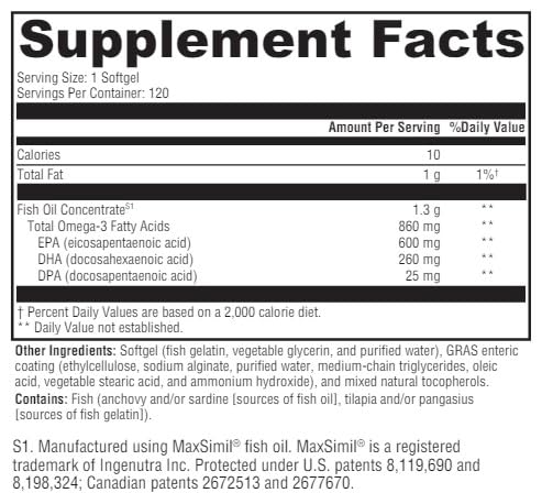 HormoneSynergy® Omega 1300 EC