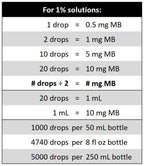 Biopharm Methylene Blue USP Grade 1% - 60 mL - image 4