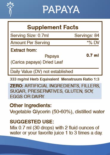 Secrets of the Tribe Papaya Tincture Alcohol-Free Liquid Extract