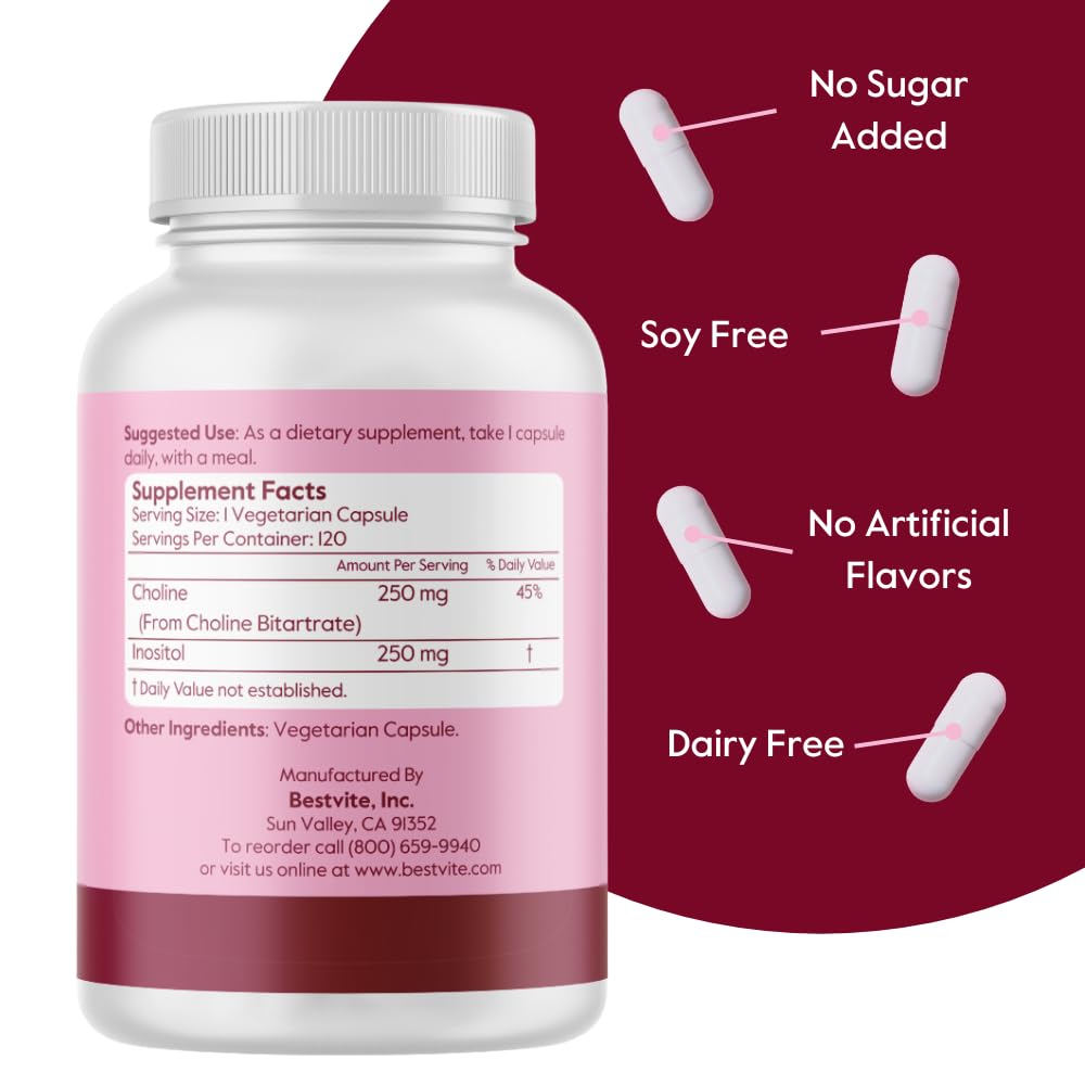 BESTVITE Choline Inositol Parent