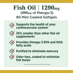 Nature's Bounty Fish Oil 1290 mg Mini Softgels - 180 Count - image 7