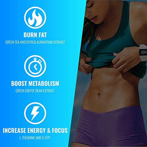 EC Sports ThermoShred Thermogenic Workout Supplement - 90 Capsules - image 4