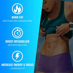 EC Sports ThermoShred Thermogenic Workout Supplement - 90 Capsules - image 4