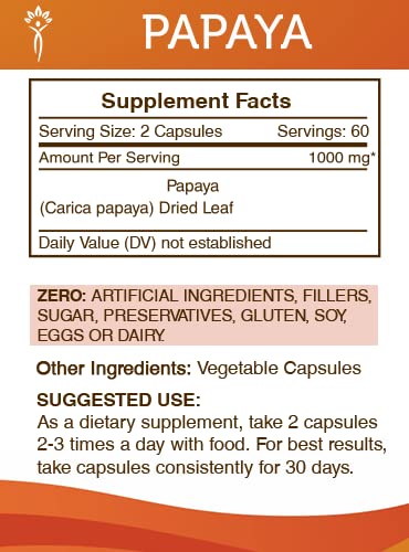 Secrets of the Tribe Papaya 60/120 Capsules