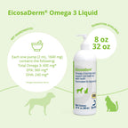 EicosaDerm Omega 3 Liquid for Dogs and Cats - 32 oz - image 3