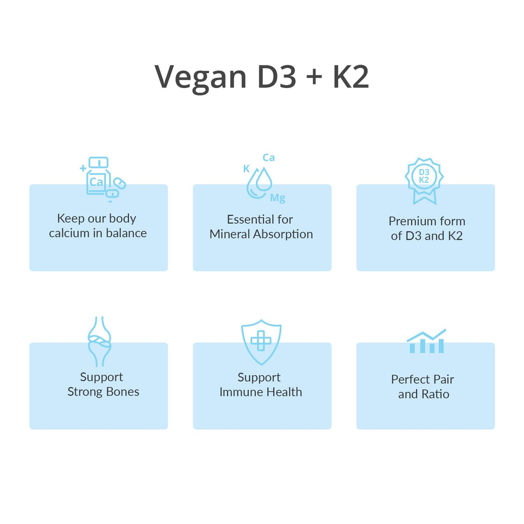 Magceutics Vitamin D3 K2 with MCT